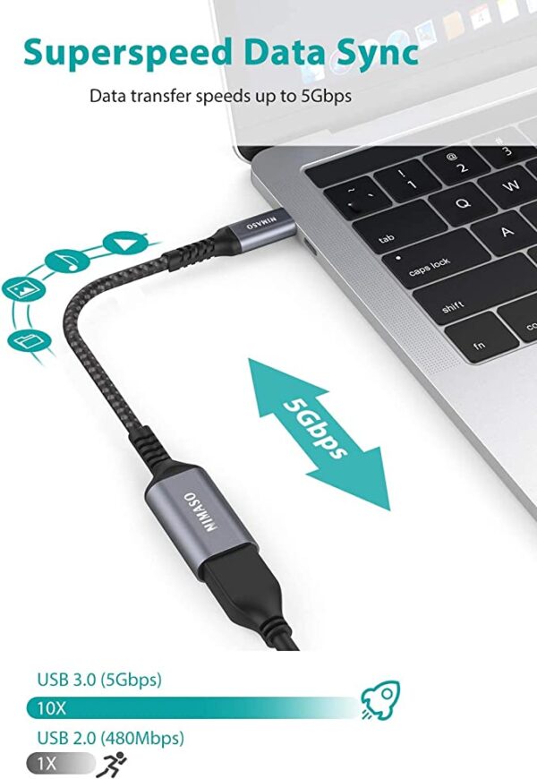 NIMASO USBC USB-C to USB 3.0 Adapter 2-pack,Thunderbolt 3/4 to USB - Image 3