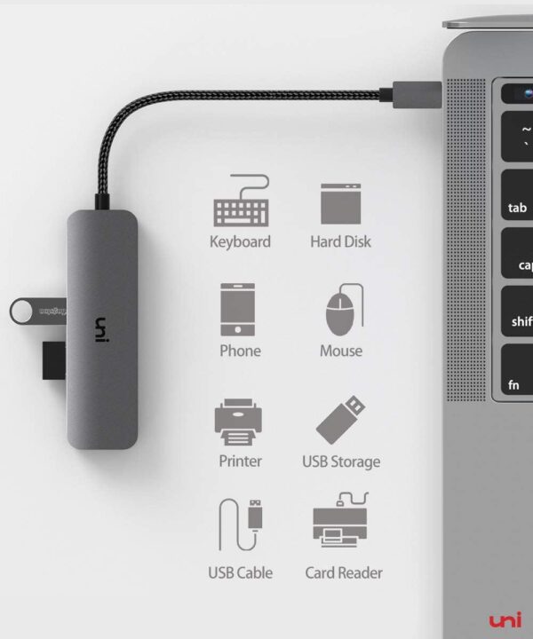 uni USB-C to USB Hub with 100W PD, Slim Aluminum Nylon High Speed USB Adapter - Image 6